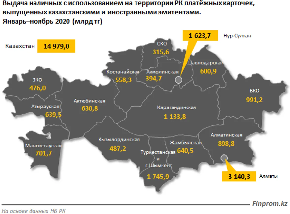 Казахстанцы переходят на безналичный расчет - фото kapital.kz