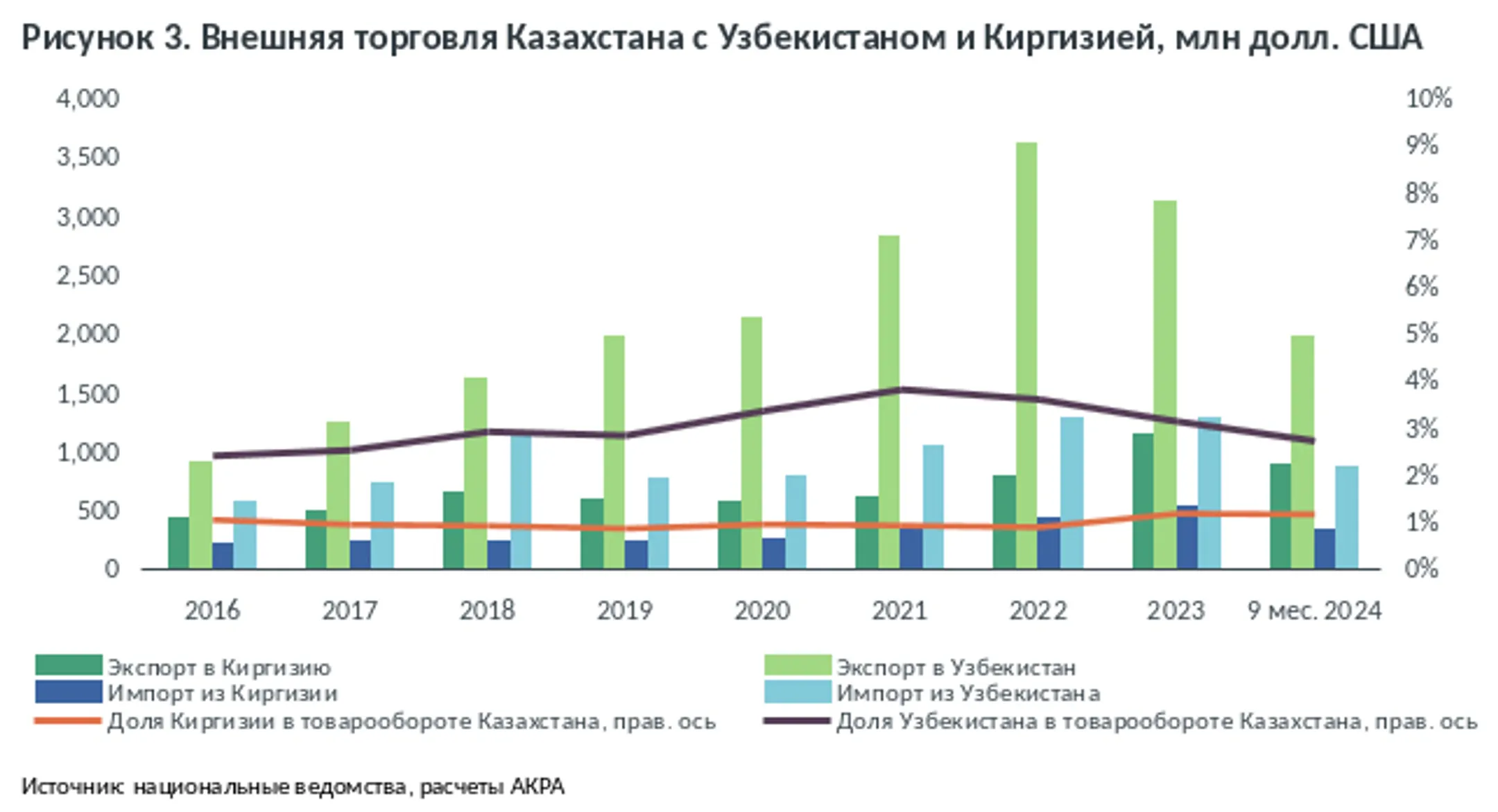 Изображение Kapital.kz
