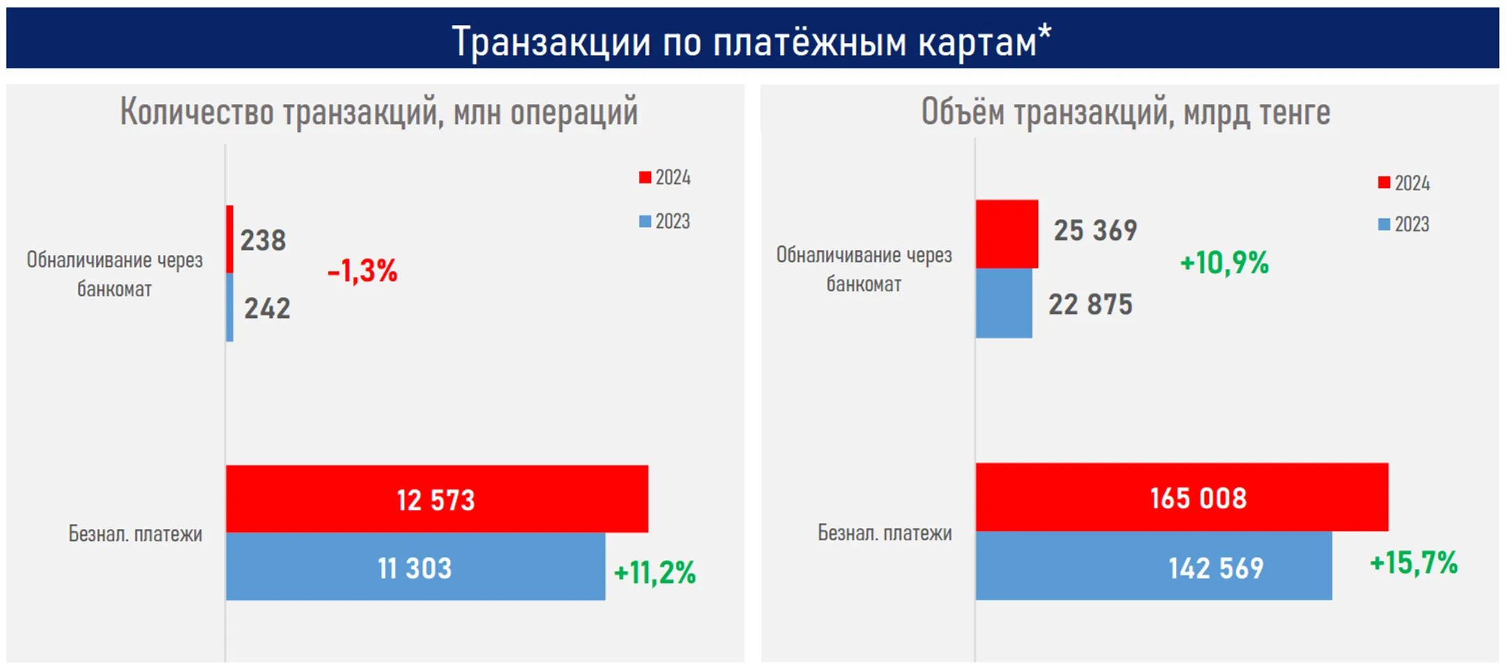 Изображение Kapital.kz