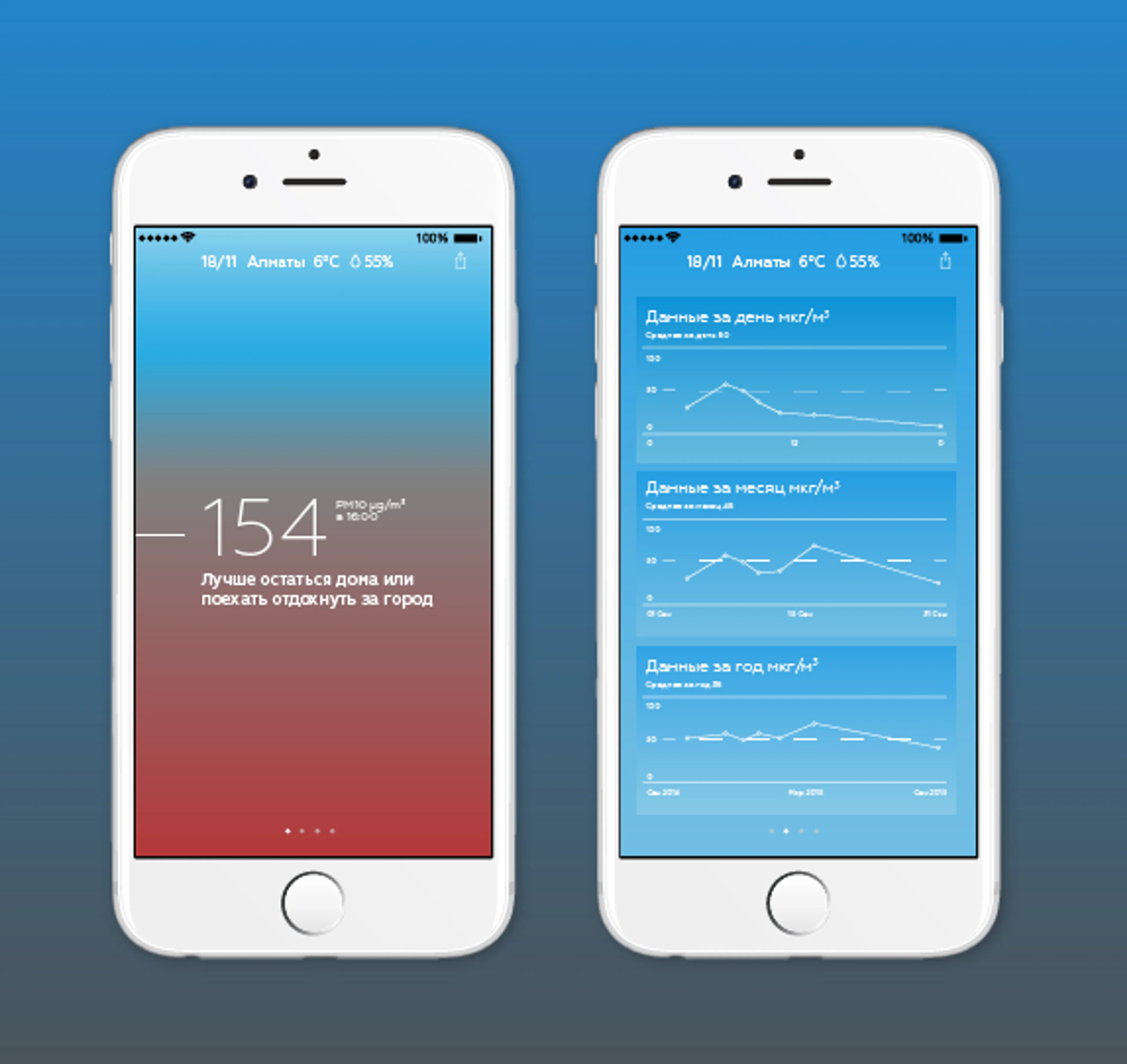 Капитал - Создатели Almaty Urban Air ищут спонсоров и партнеров