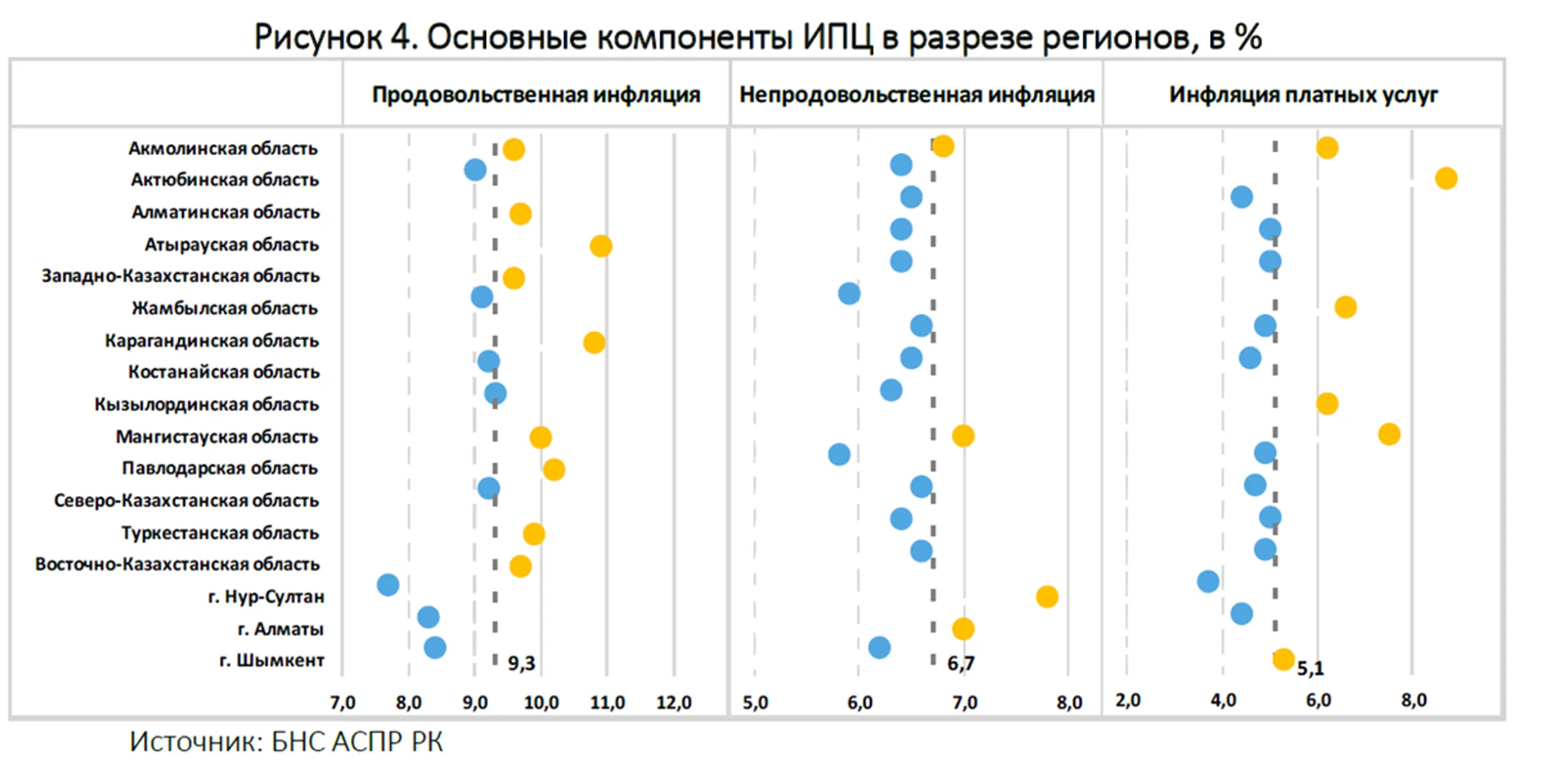 Изображение Kapital.kz