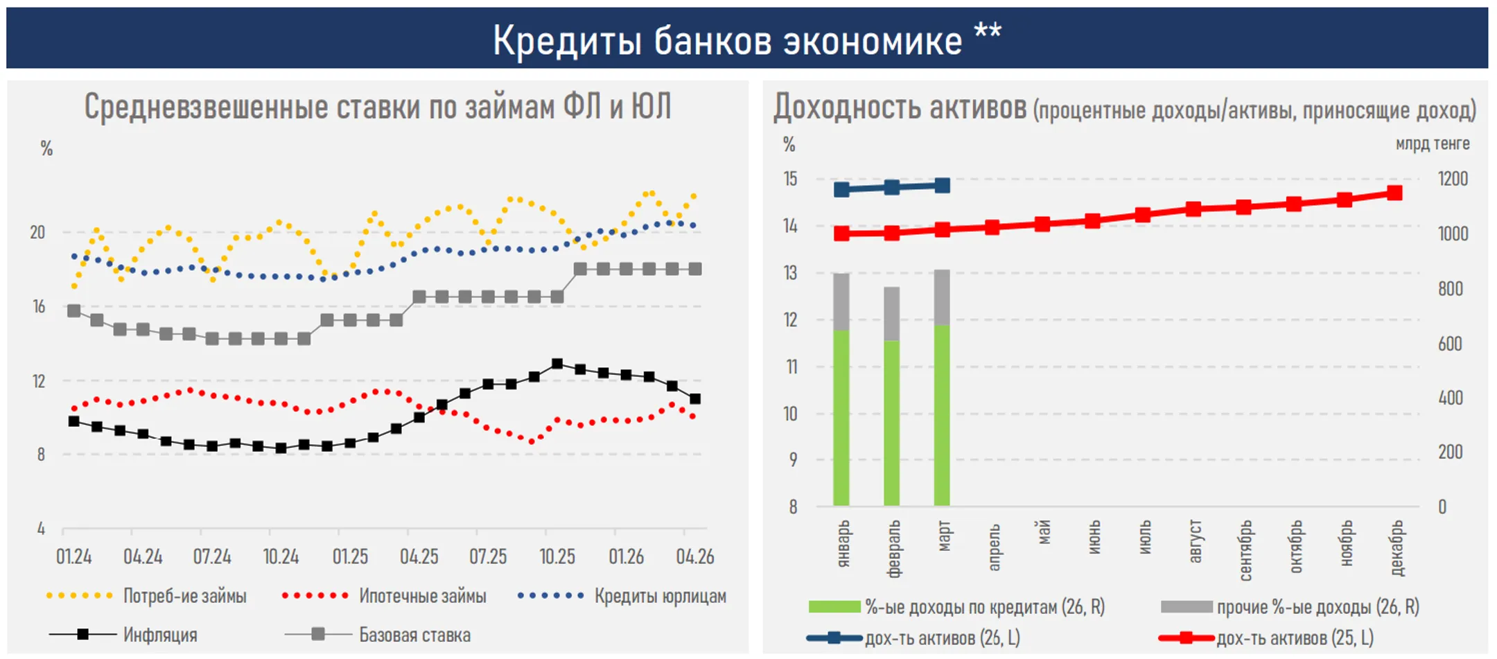 Изображение Kapital.kz