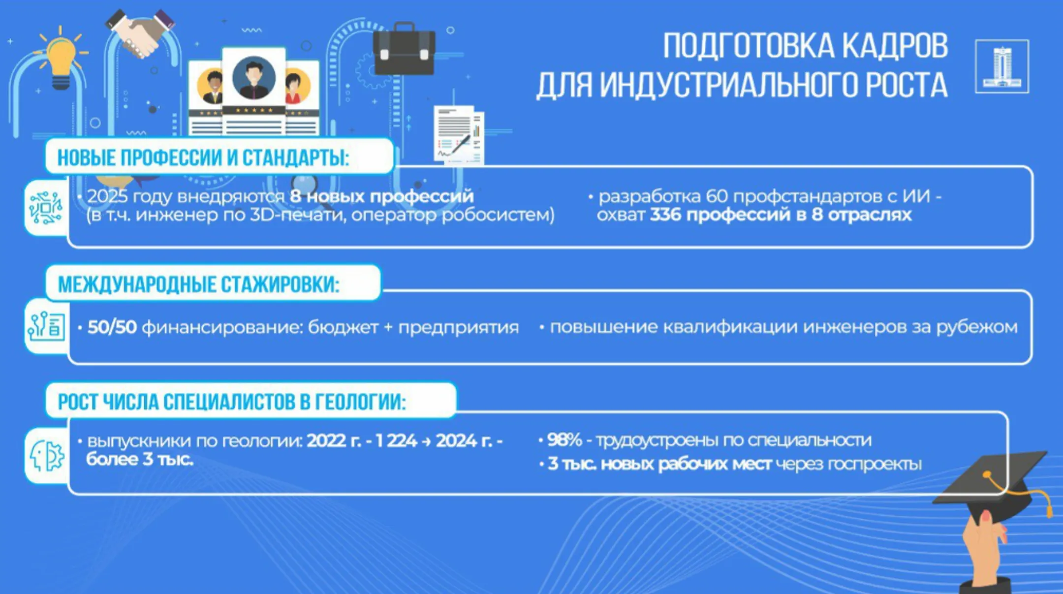 Источник: пресс-служба премьер-министра РК 