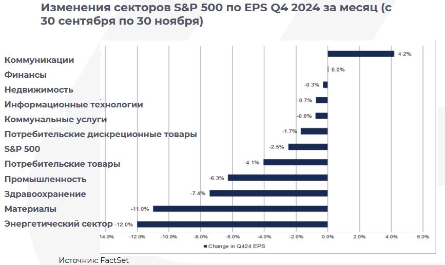 Ралли продолжается? Рынки снова
на максимумах 3555425 - Kapital.kz 