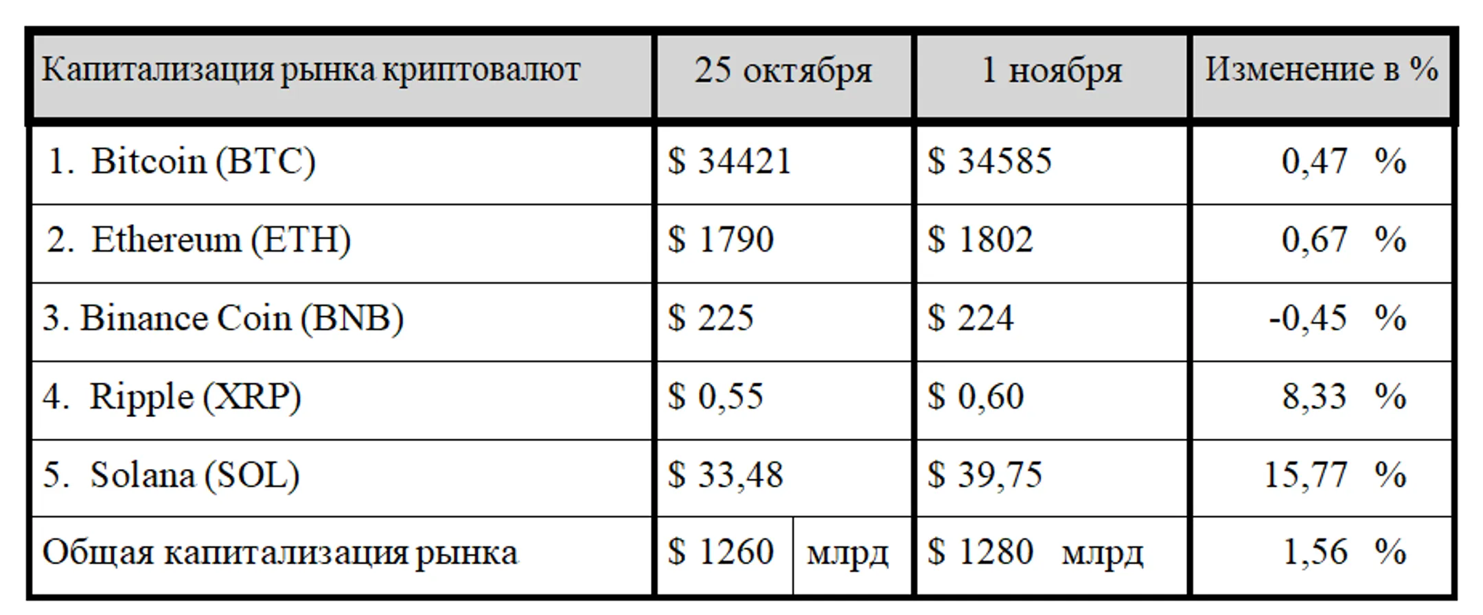 Изображение Kapital.kz