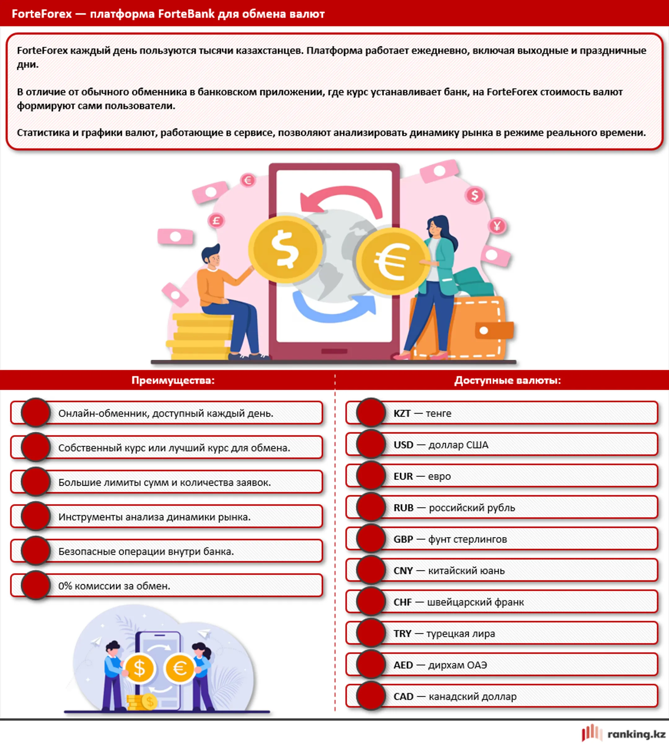 Изображение Kapital.kz