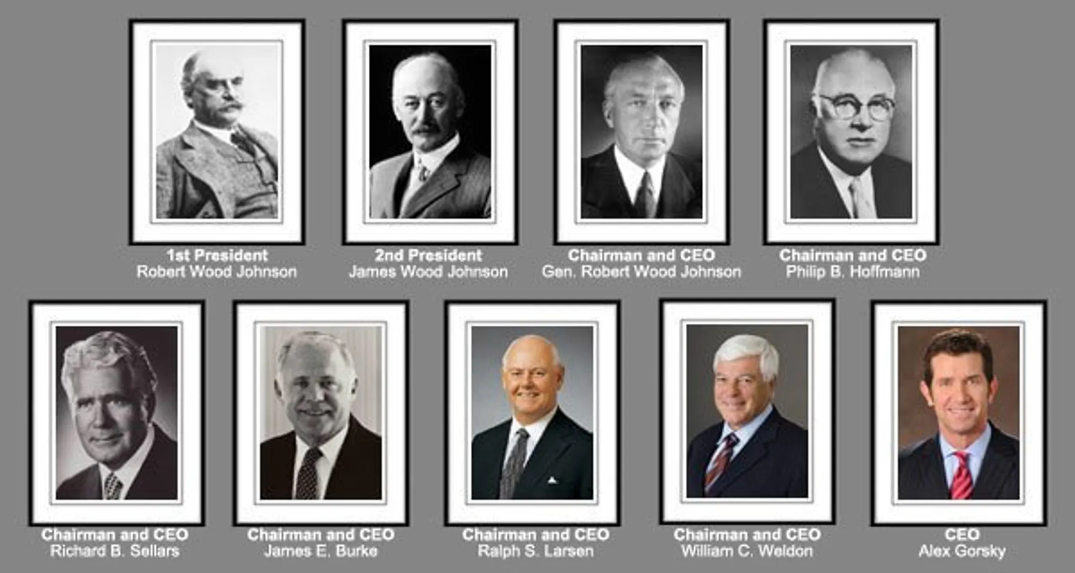 Главы Johnson&amp;Johnson в разное время