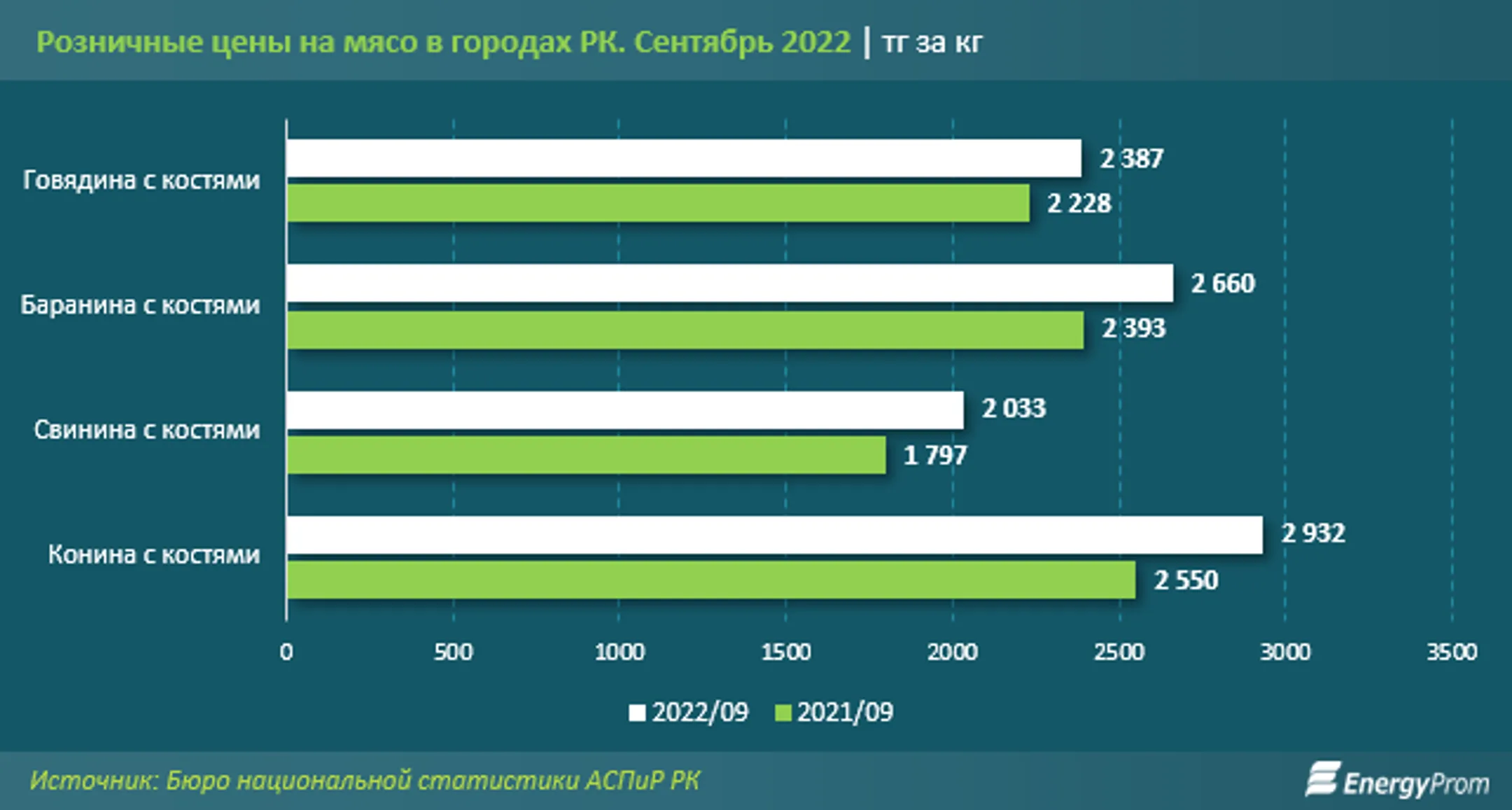 Изображение Kapital.kz