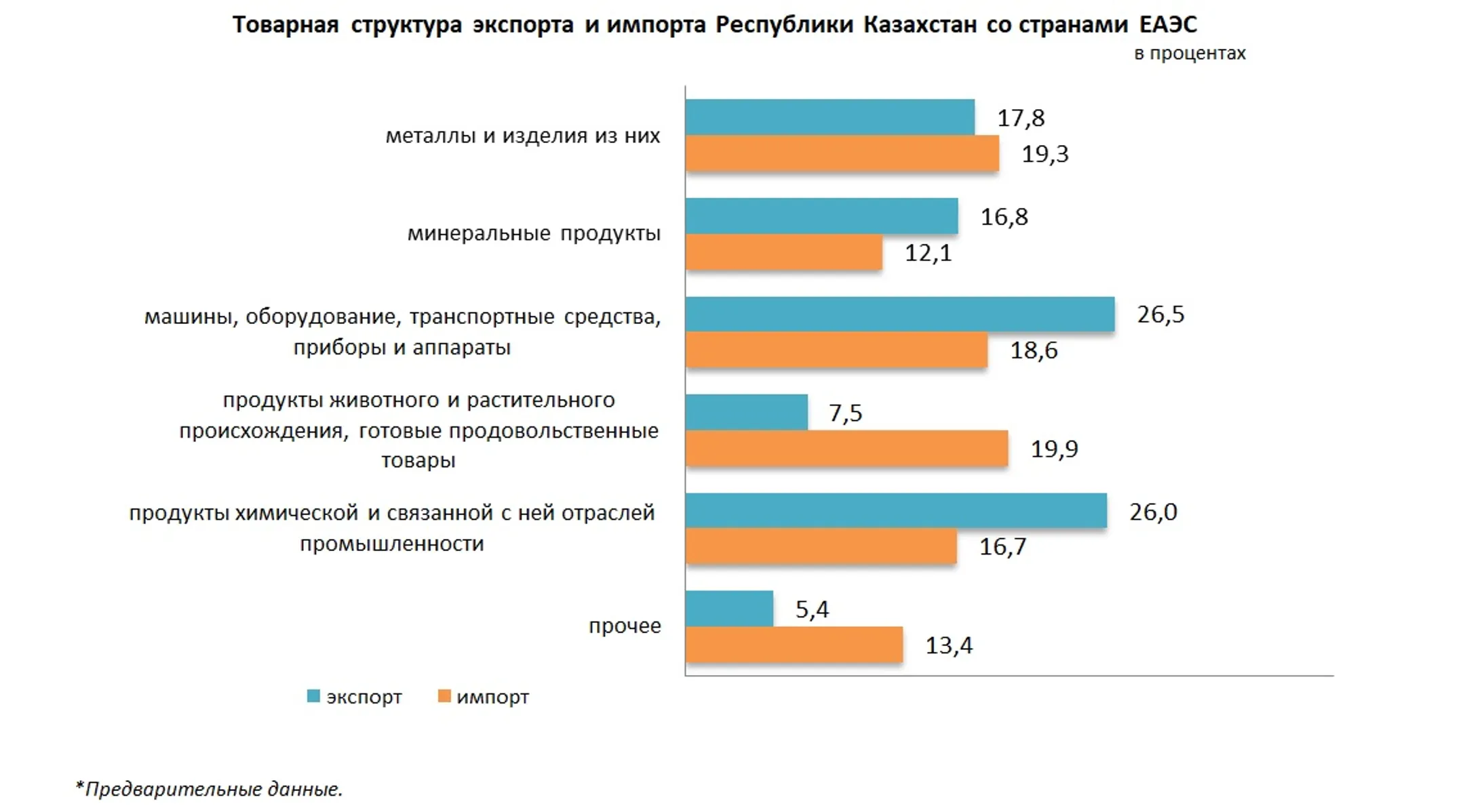 Изображение Kapital.kz