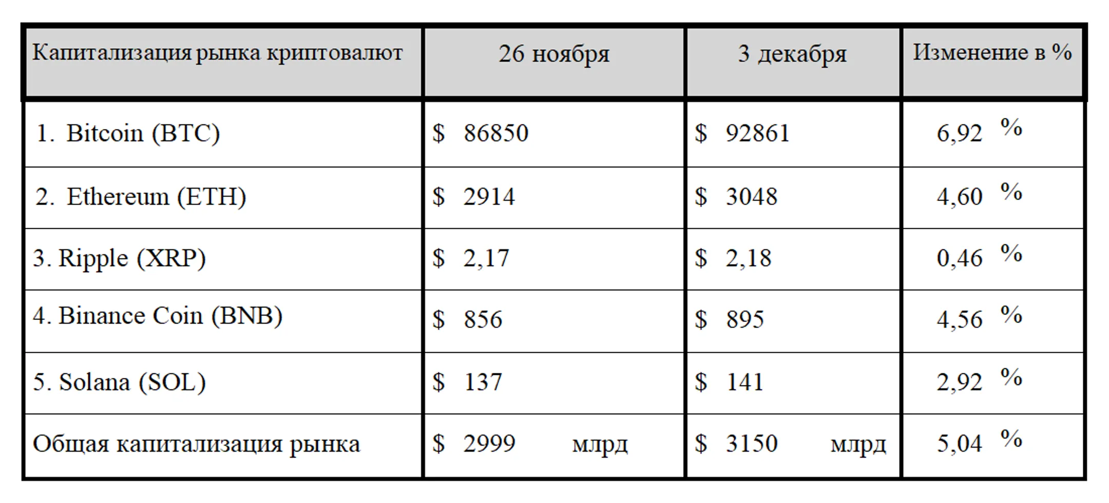 Изображение Kapital.kz