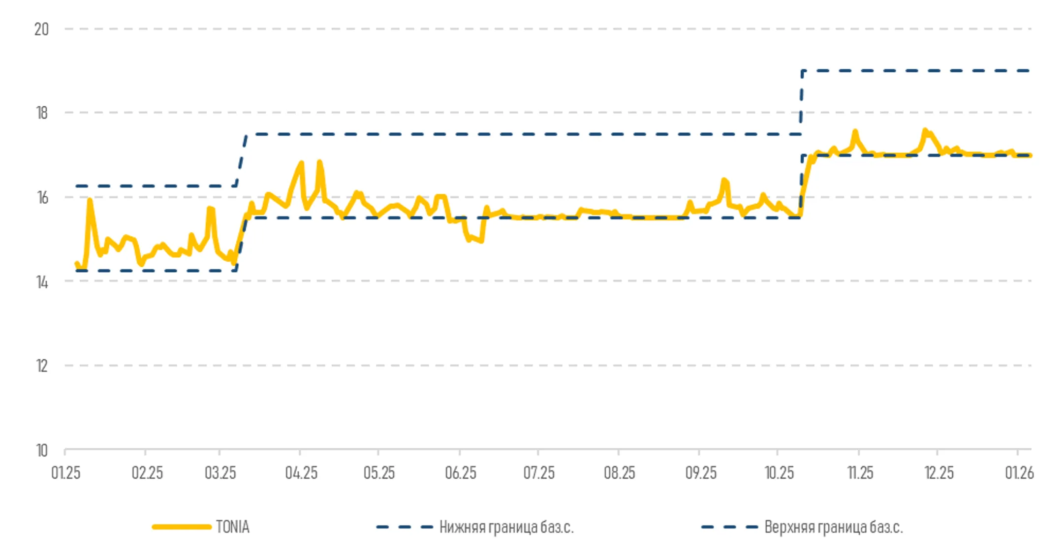 Изображение Kapital.kz