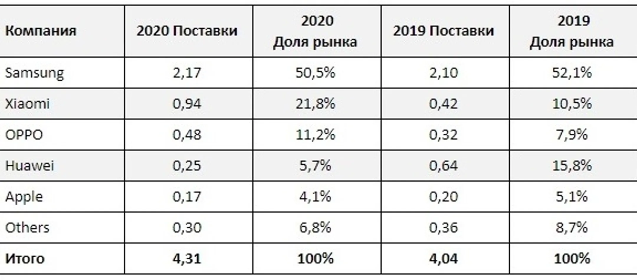 Изображение Kapital.kz