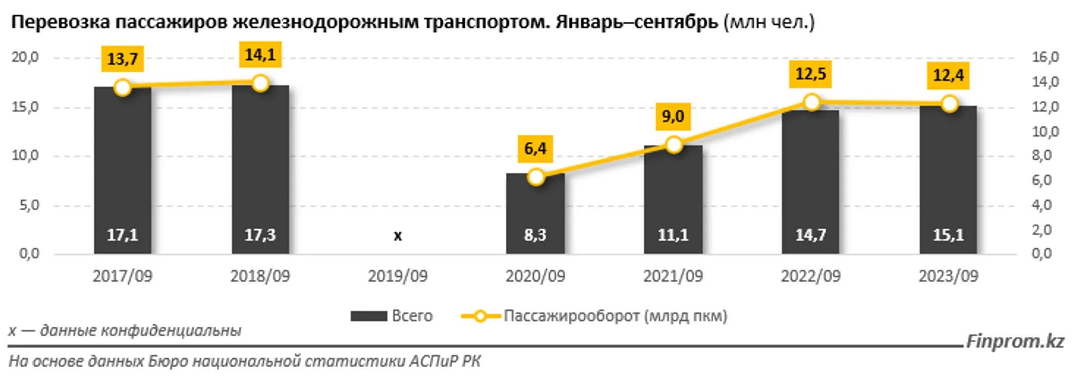 Изображение Kapital.kz