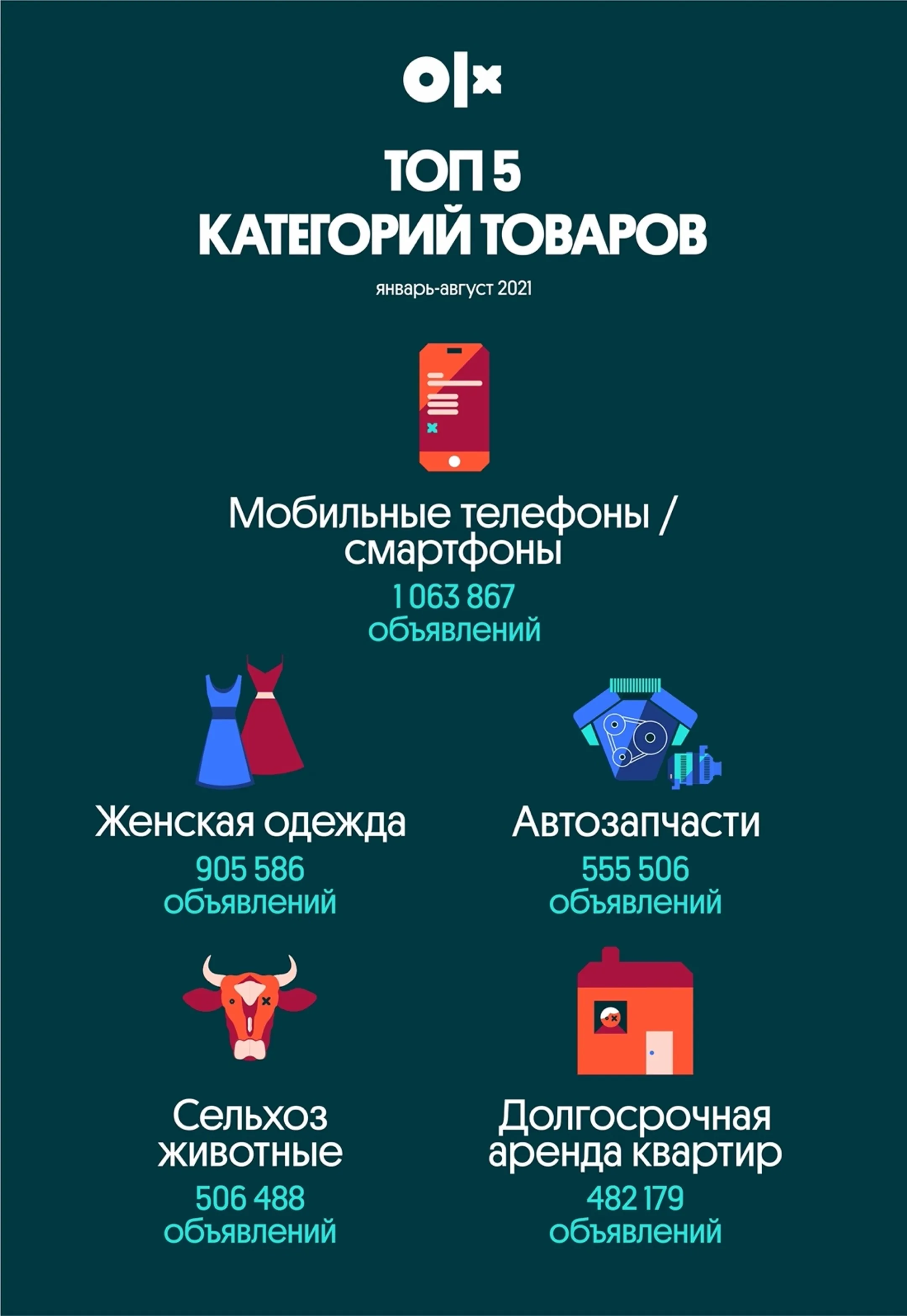 Изображение Kapital.kz