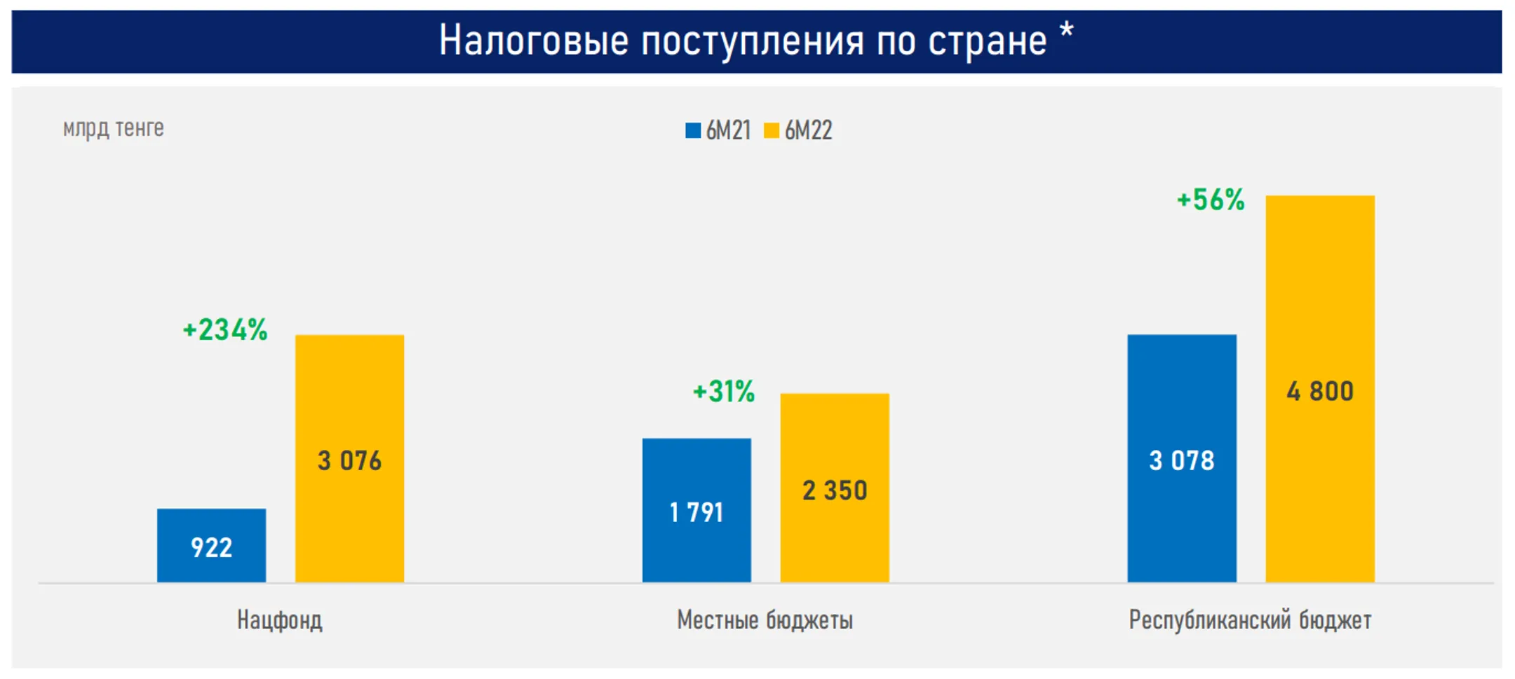 Изображение Kapital.kz