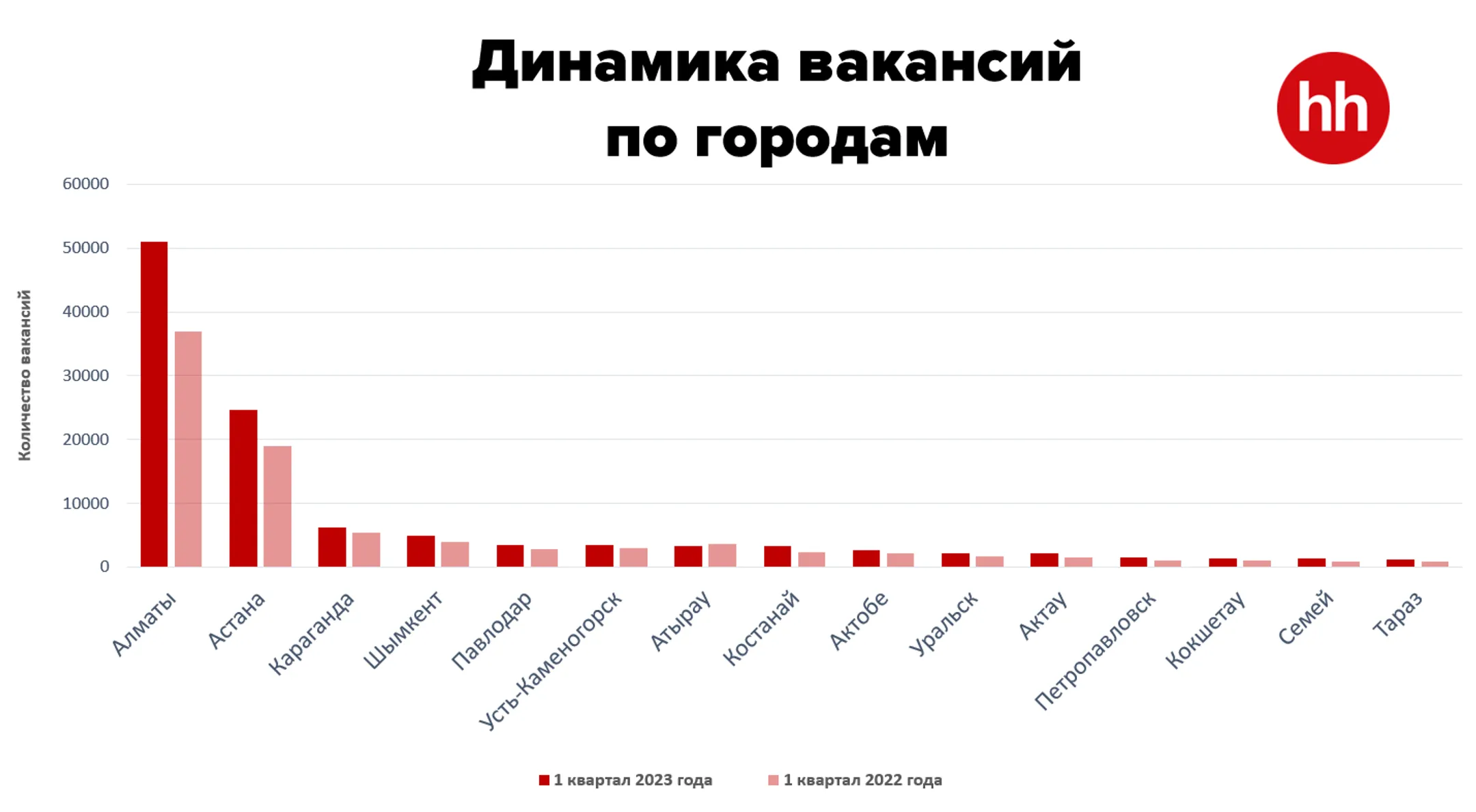 Изображение Kapital.kz