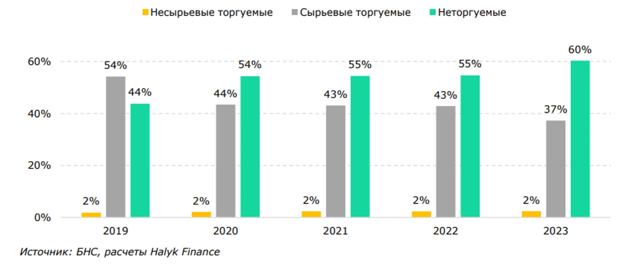 Изображение Kapital.kz