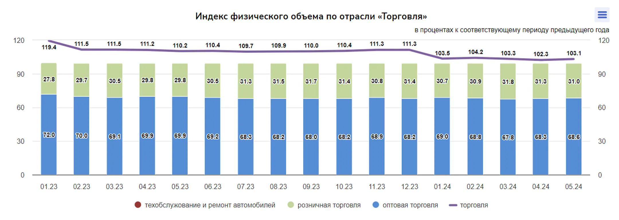 Изображение Kapital.kz