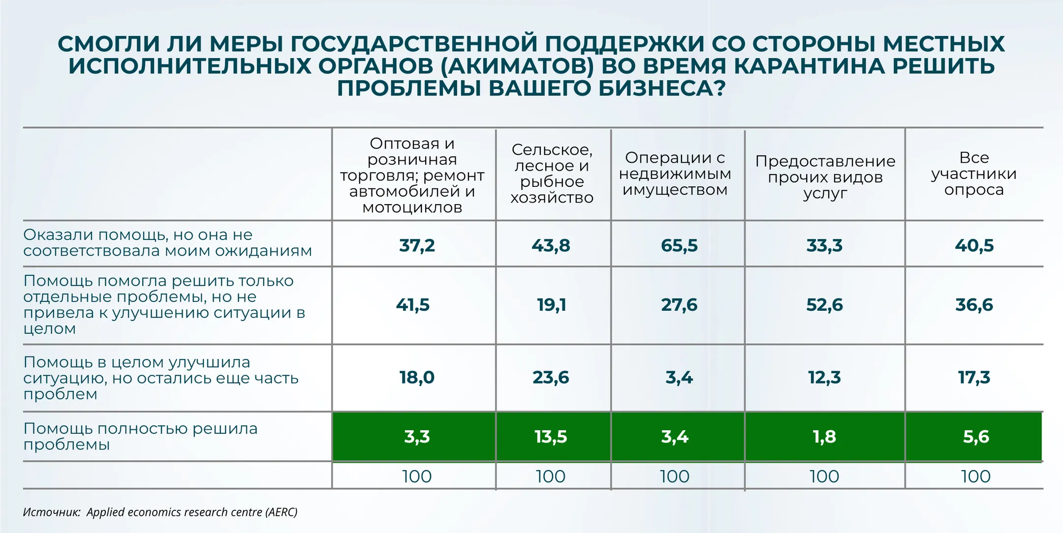 Изображение Kapital.kz