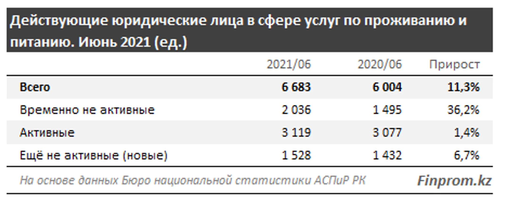 Изображение Kapital.kz