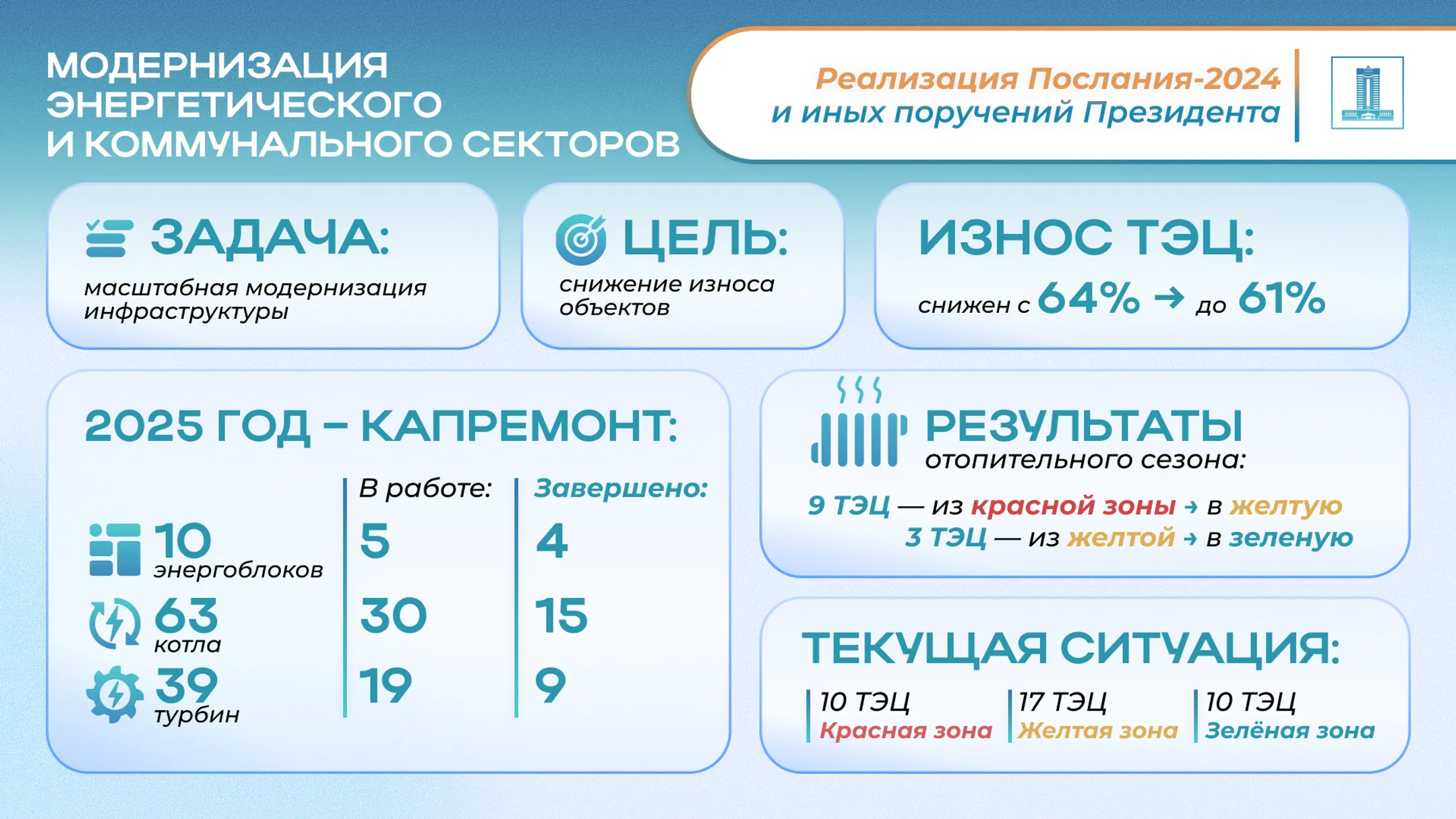 Изображение Kapital.kz