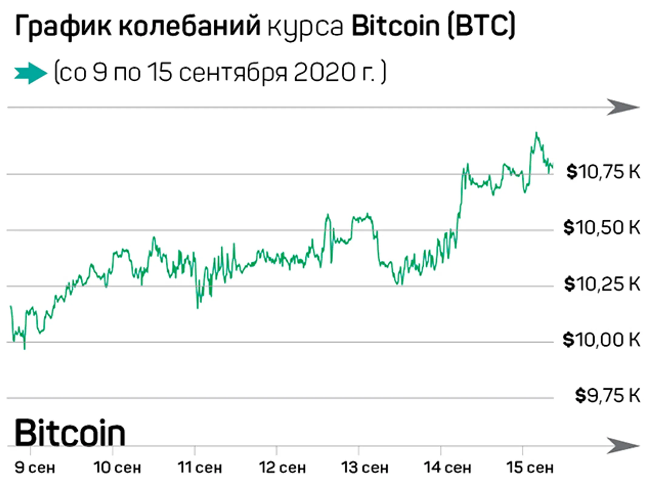 Изображение Kapital.kz