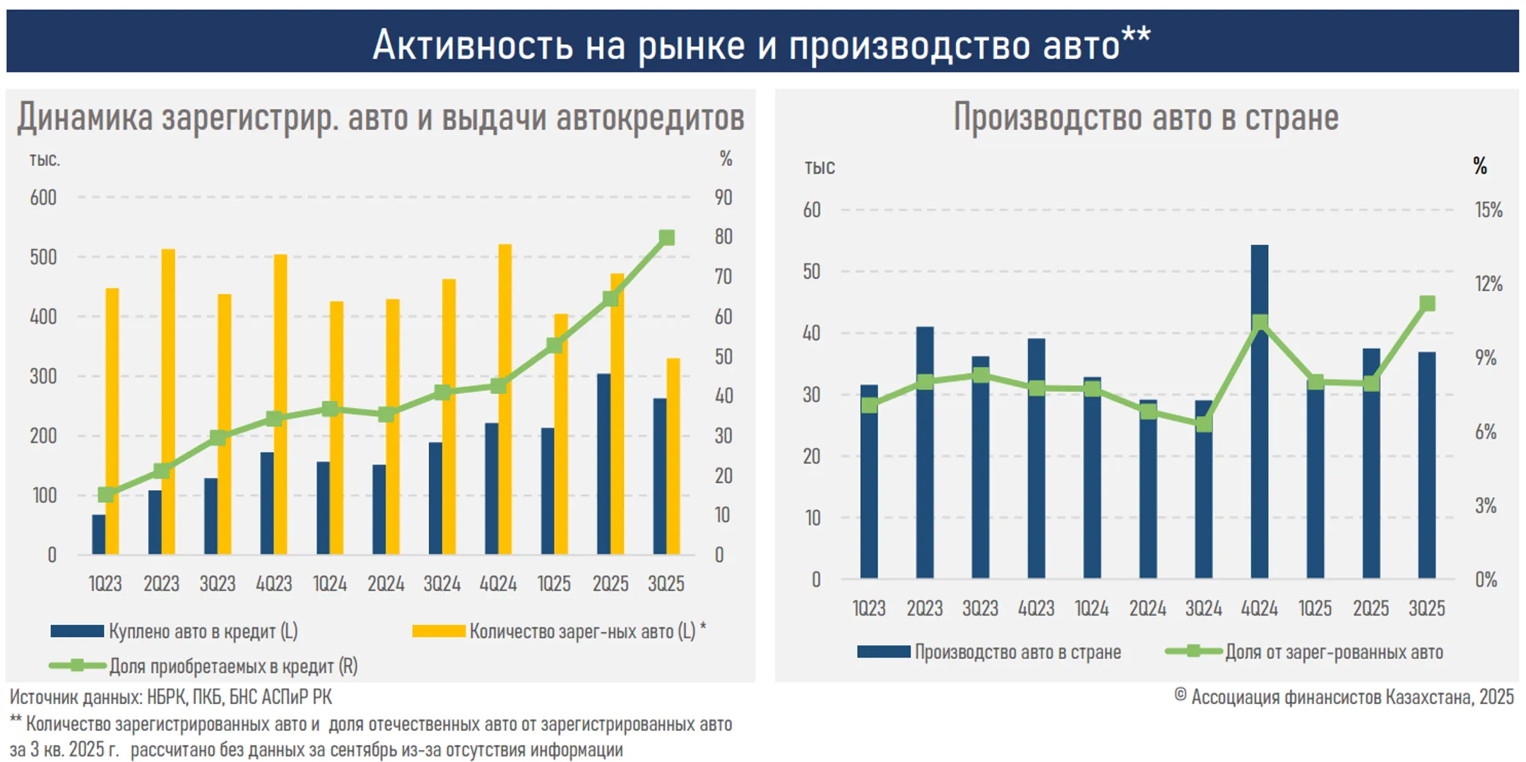 Изображение Kapital.kz
