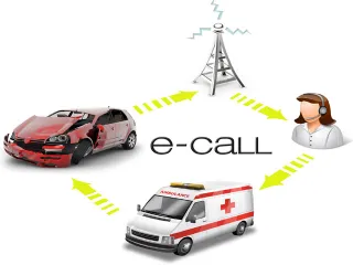 Капитал - Красную кнопку установят во все автомобили Европы