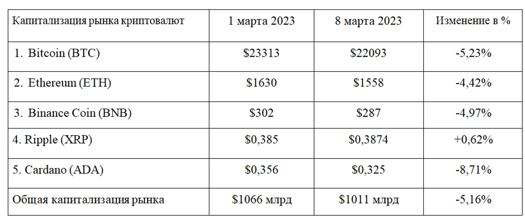 Изображение Kapital.kz