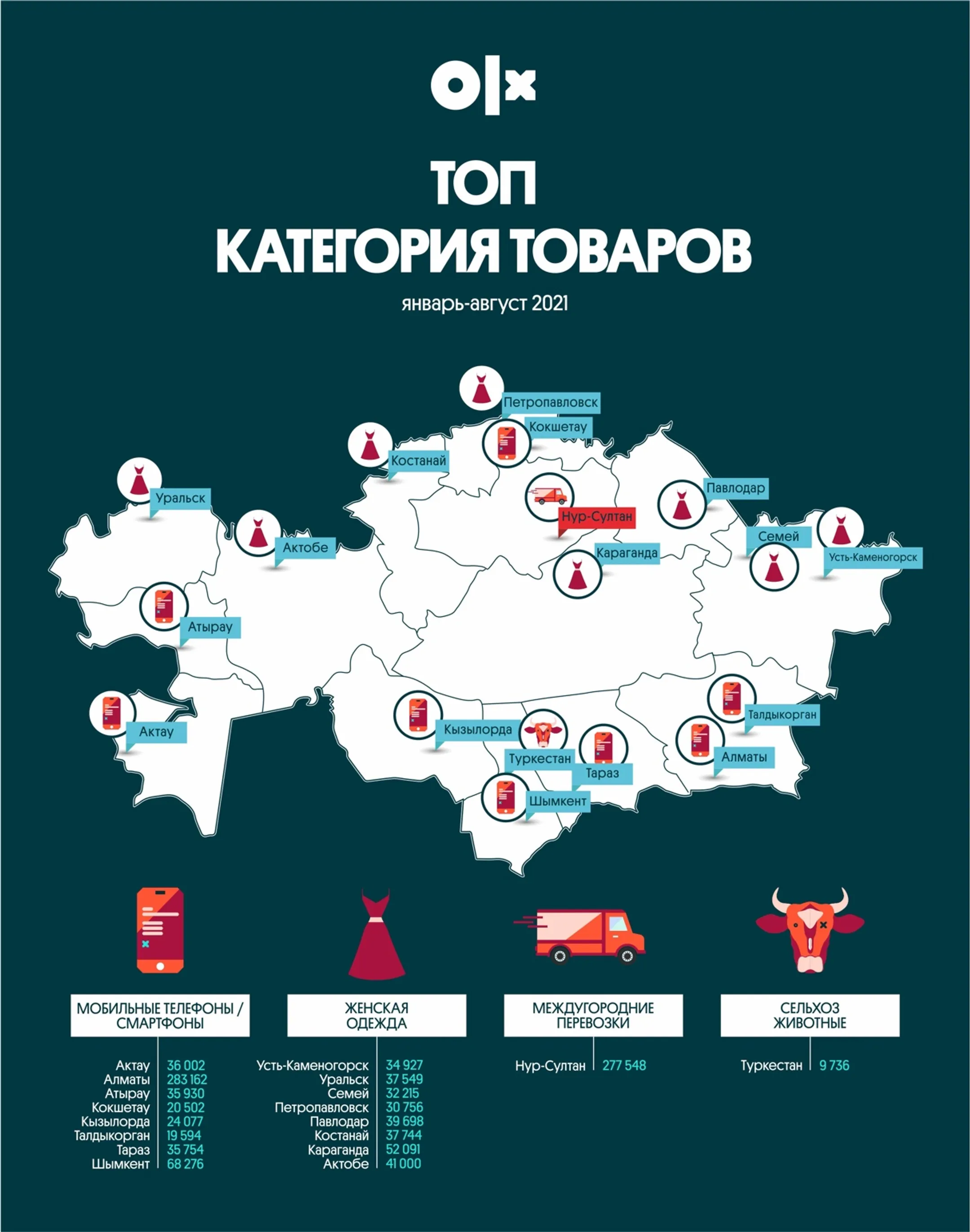 Изображение Kapital.kz