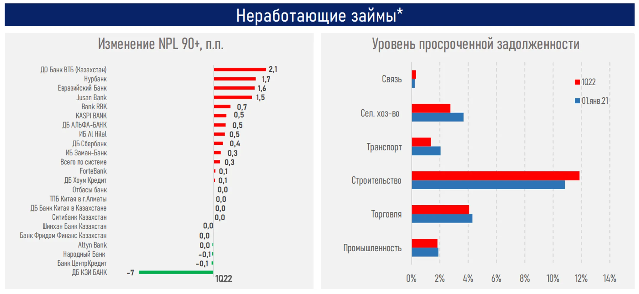 Изображение Kapital.kz