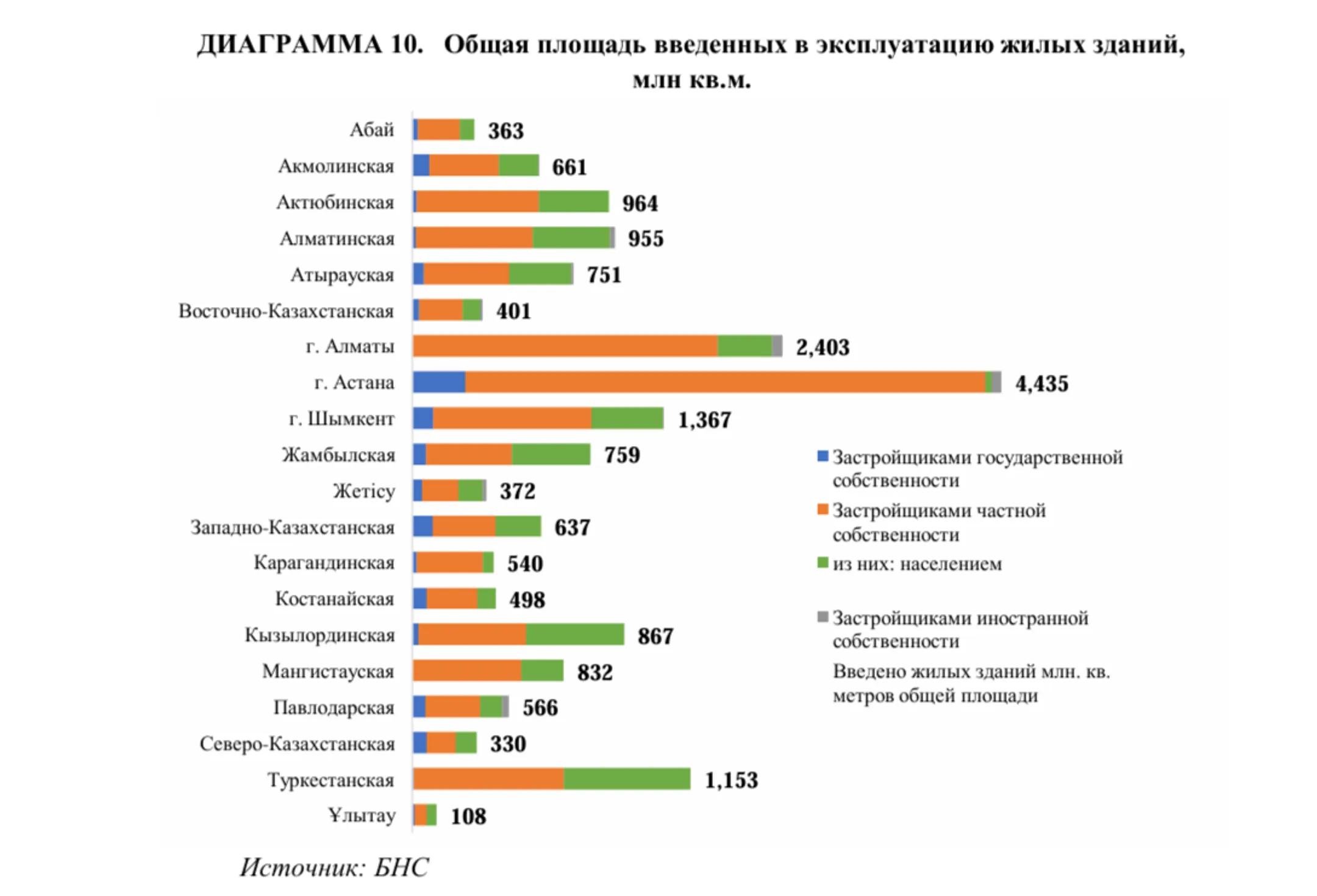 Изображение Kapital.kz