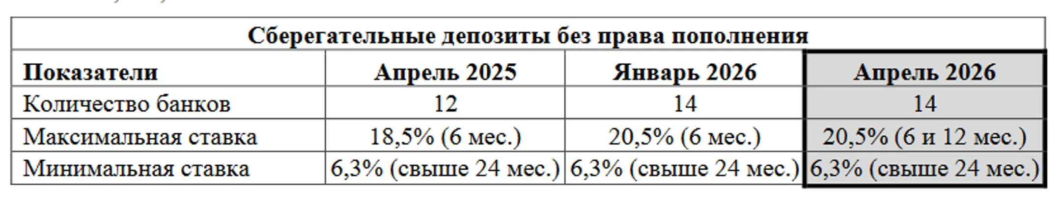 Изображение Kapital.kz
