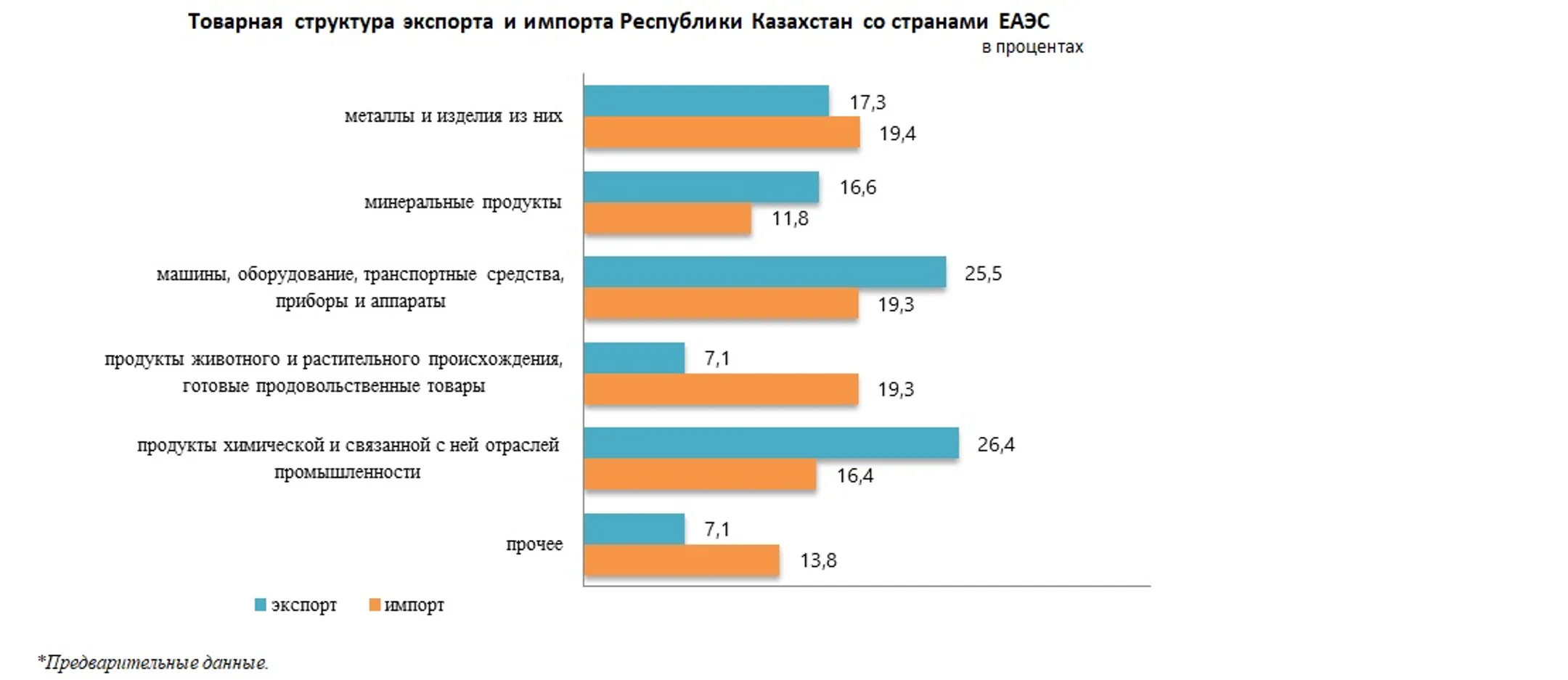 Изображение Kapital.kz