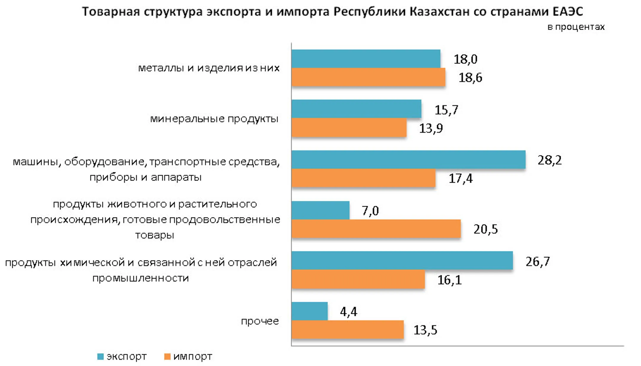 Изображение Kapital.kz
