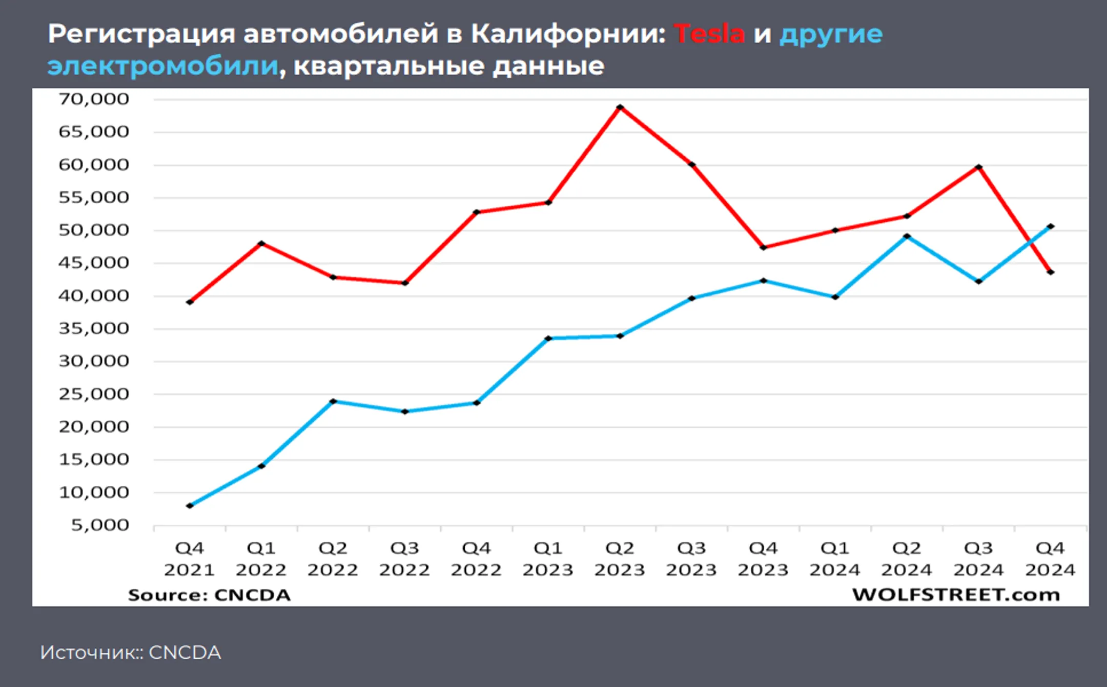 Изображение Kapital.kz