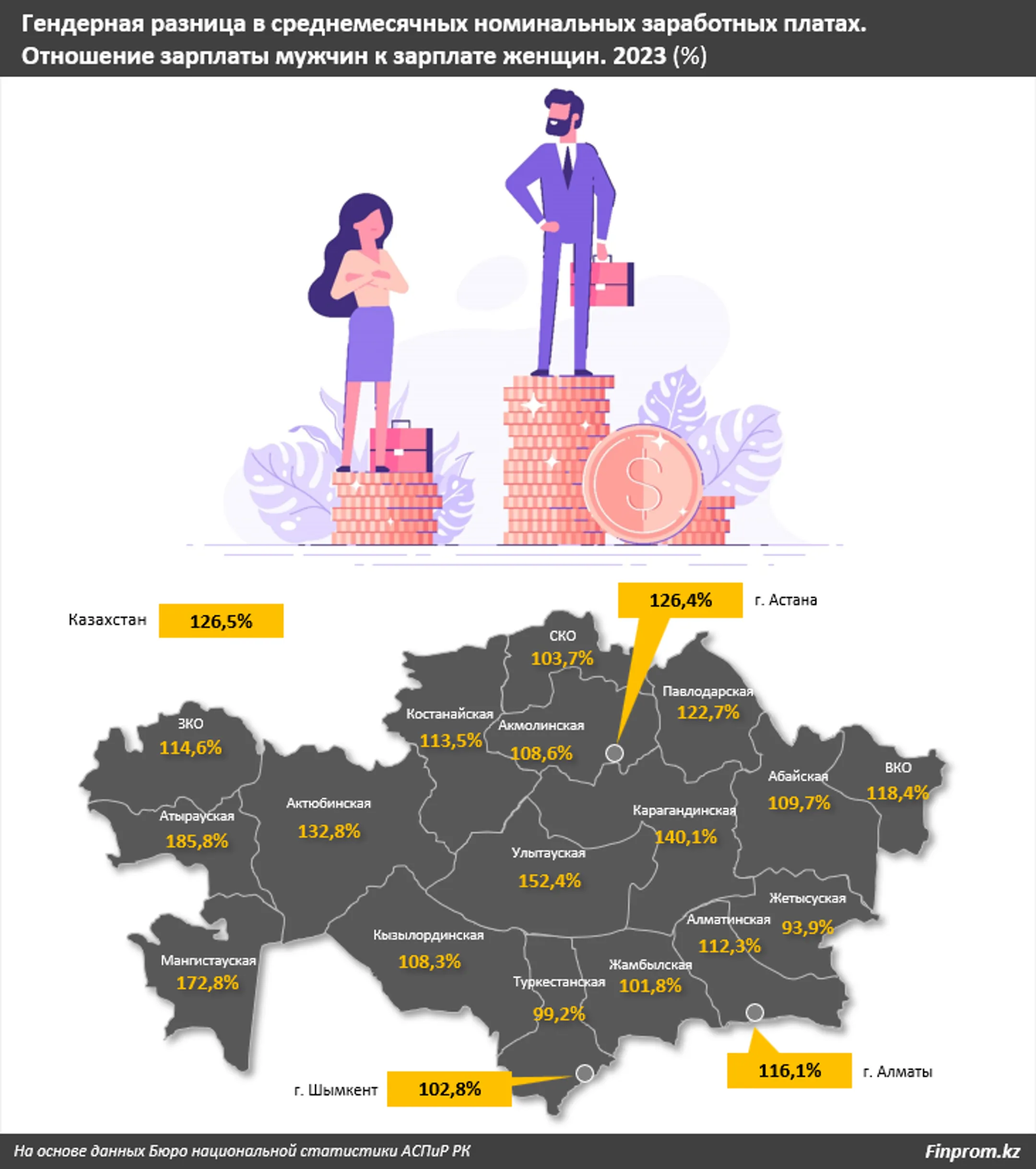 Изображение Kapital.kz