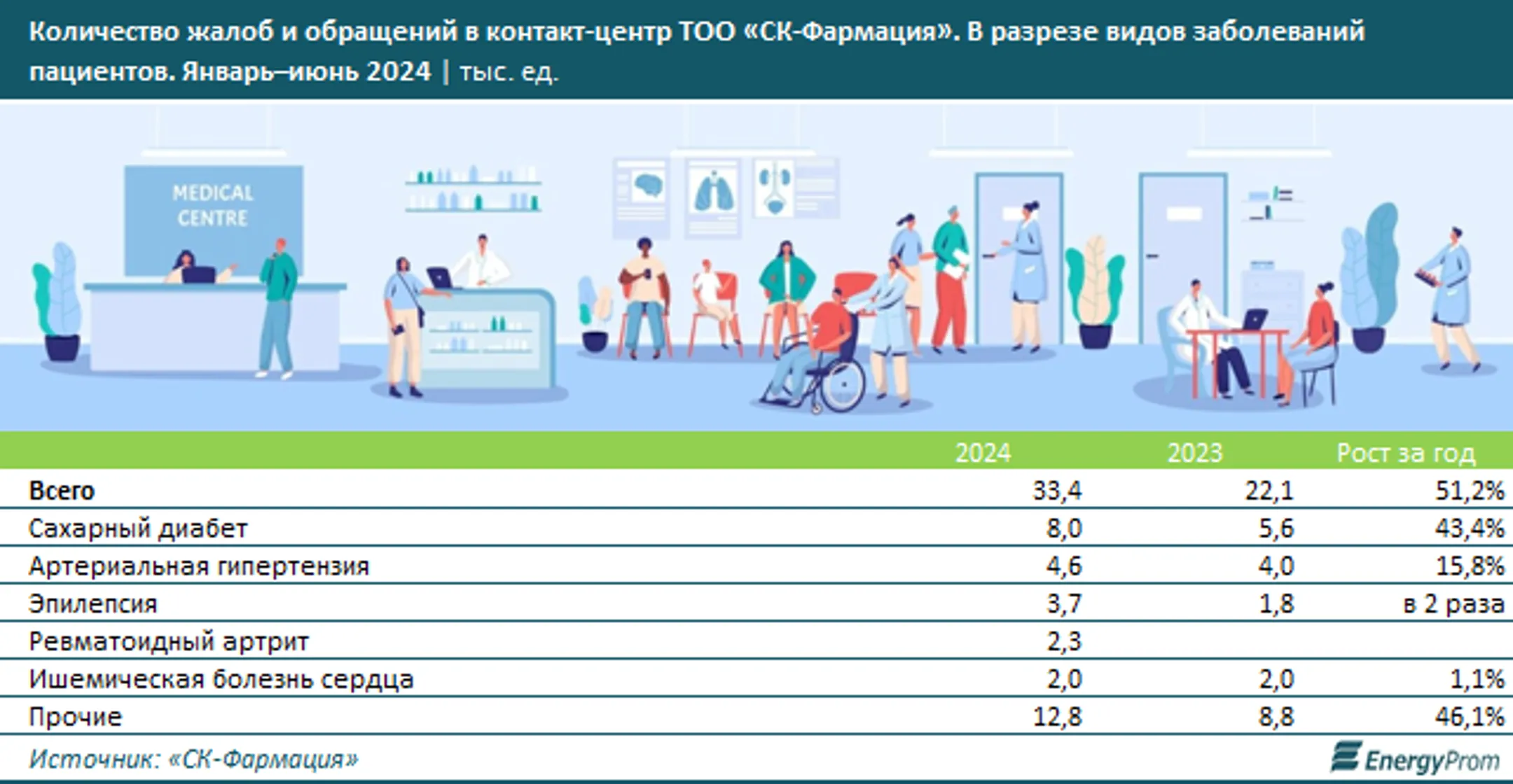 Изображение Kapital.kz