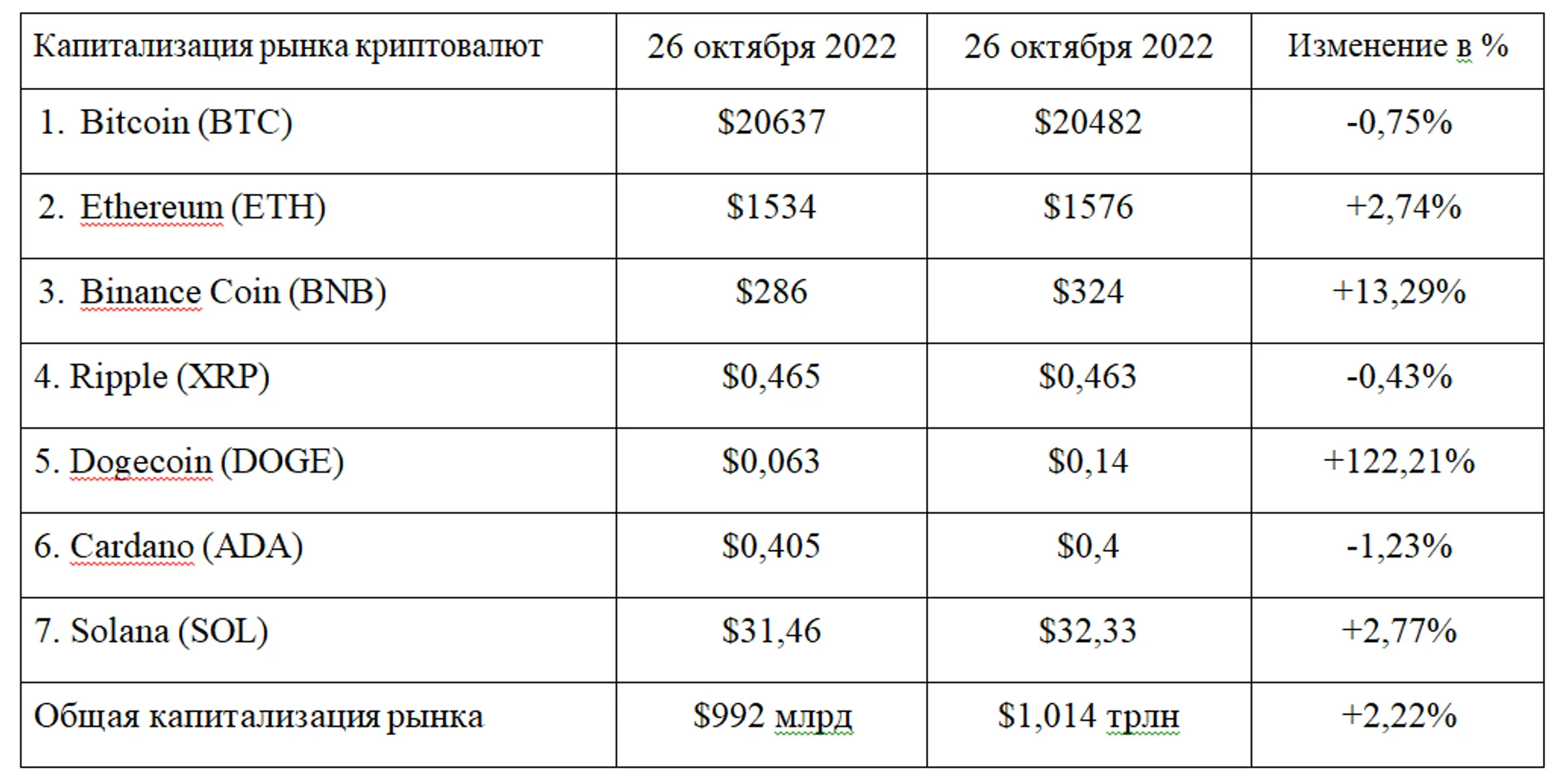 Изображение Kapital.kz