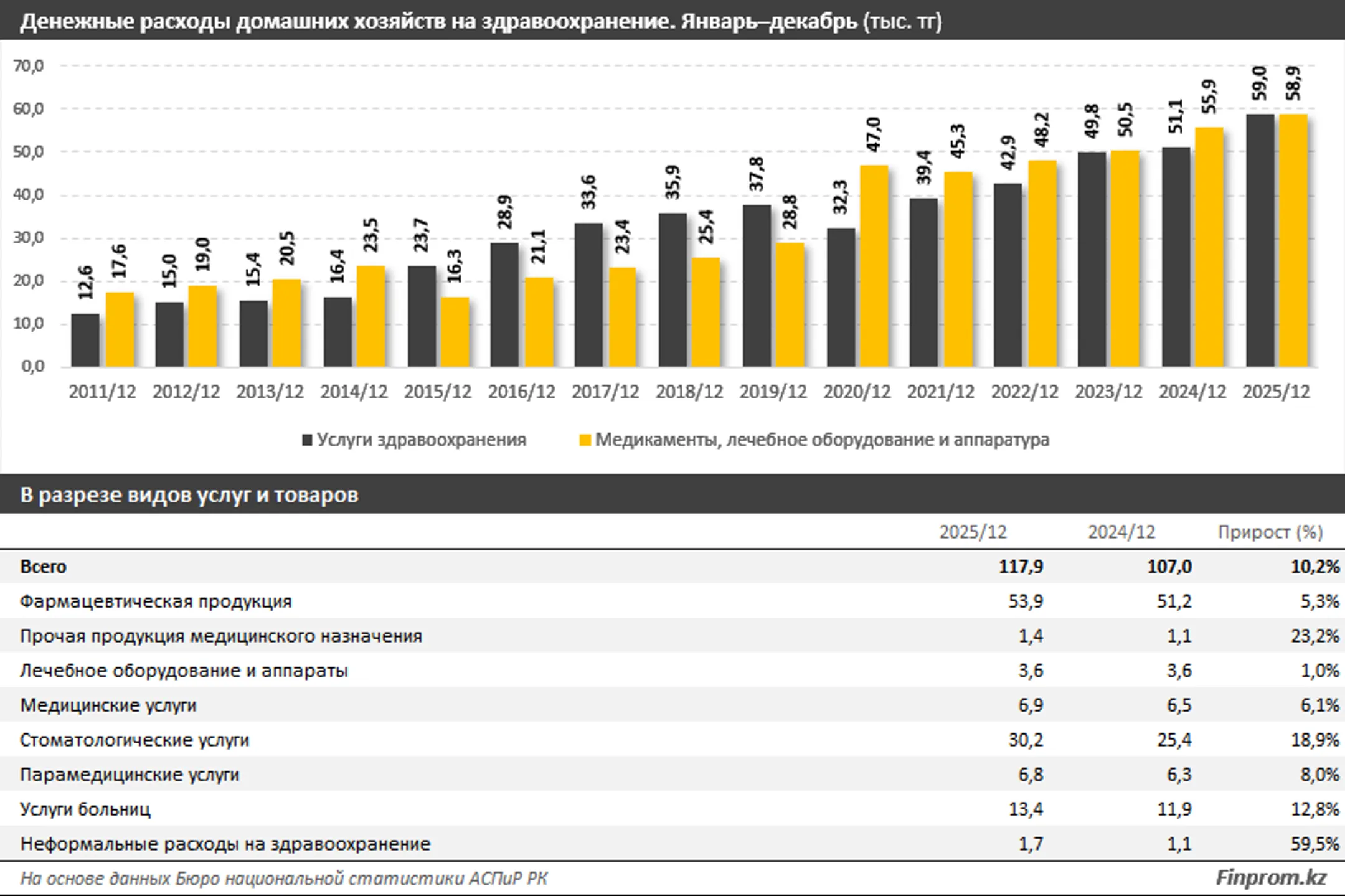 Изображение Kapital.kz