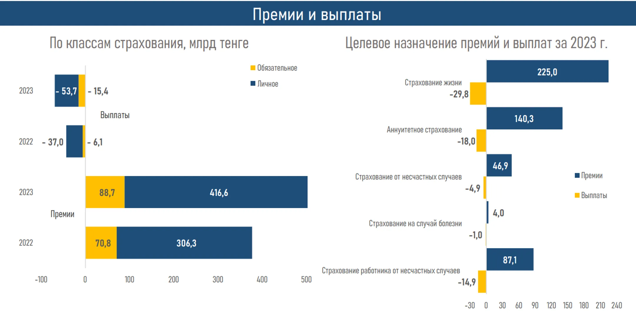 Изображение Kapital.kz