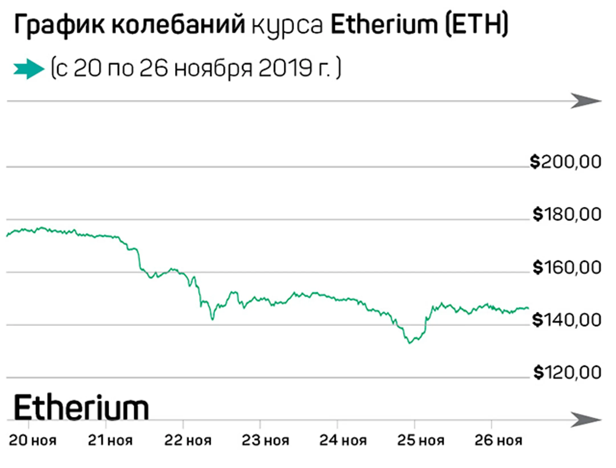 Крипторынок: экспансия Ripple и перспективы Bitcoin - Image Kapital.kz