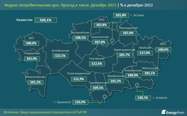 Услуги такси подорожали на 9% за год  2709032 - Kapital.kz 