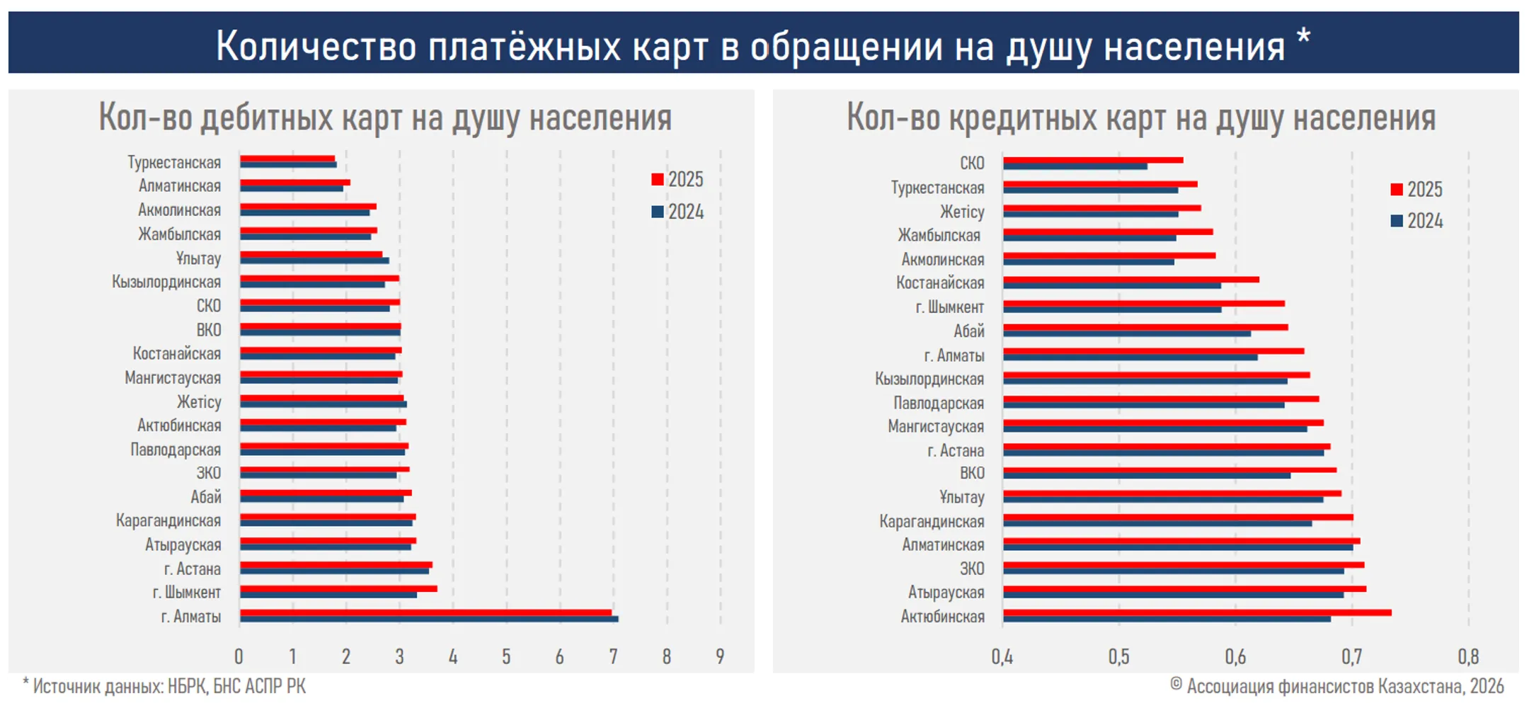 Изображение Kapital.kz