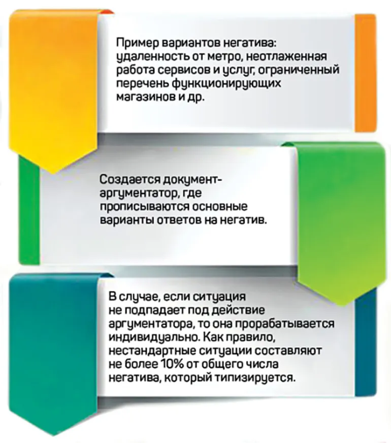 Как эффективно управлять репутацией в интернете - фото kapital.kz
