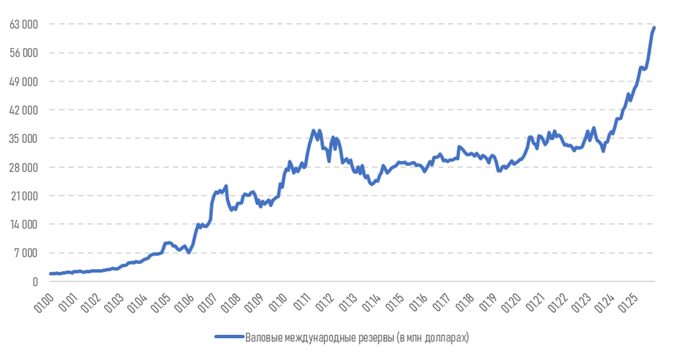 Изображение Kapital.kz
