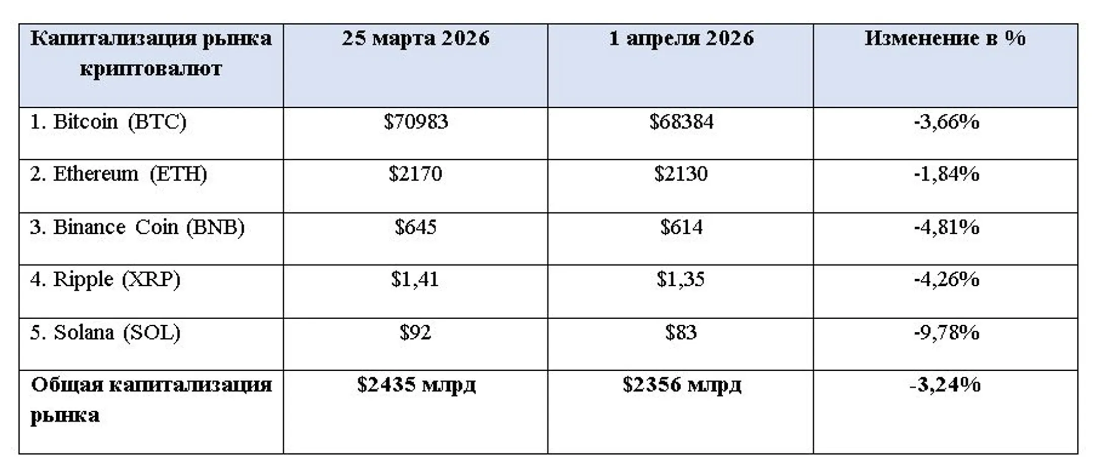 Изображение Kapital.kz