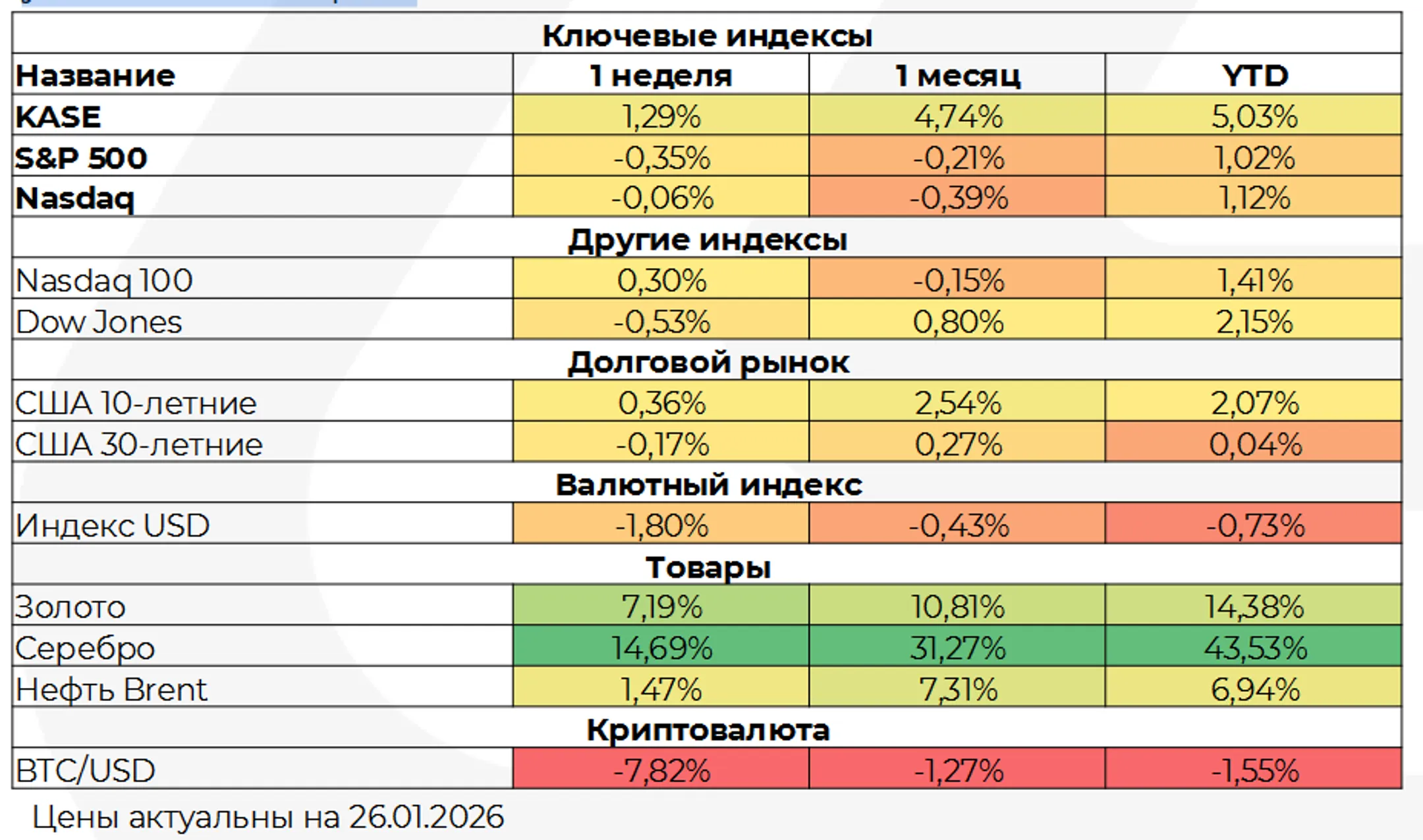 Изображение Kapital.kz