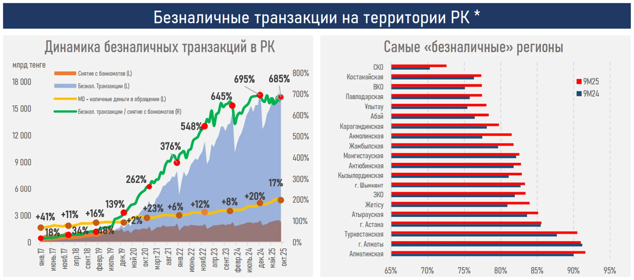 Изображение Kapital.kz