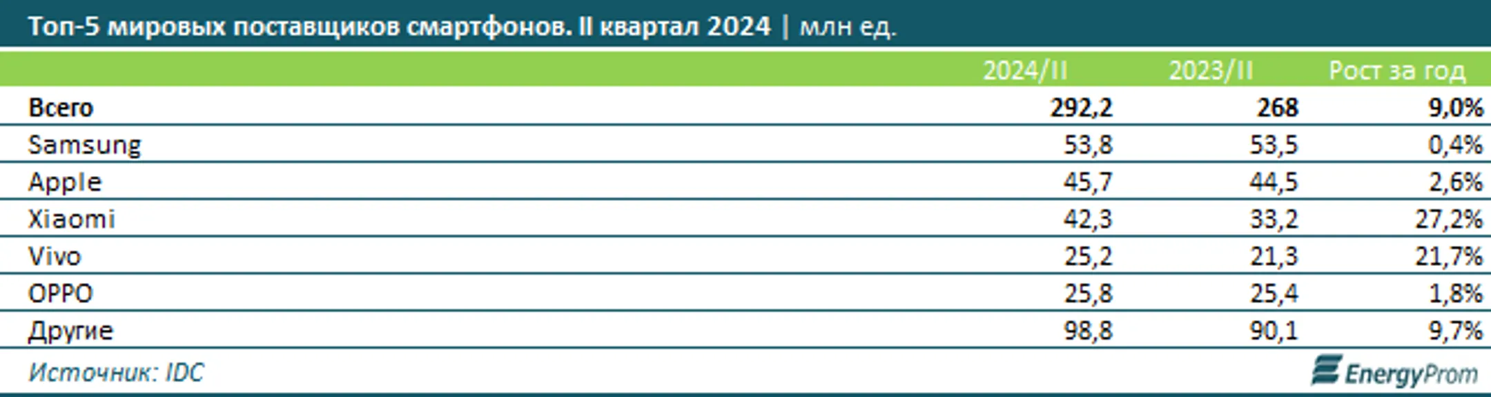 Изображение Kapital.kz
